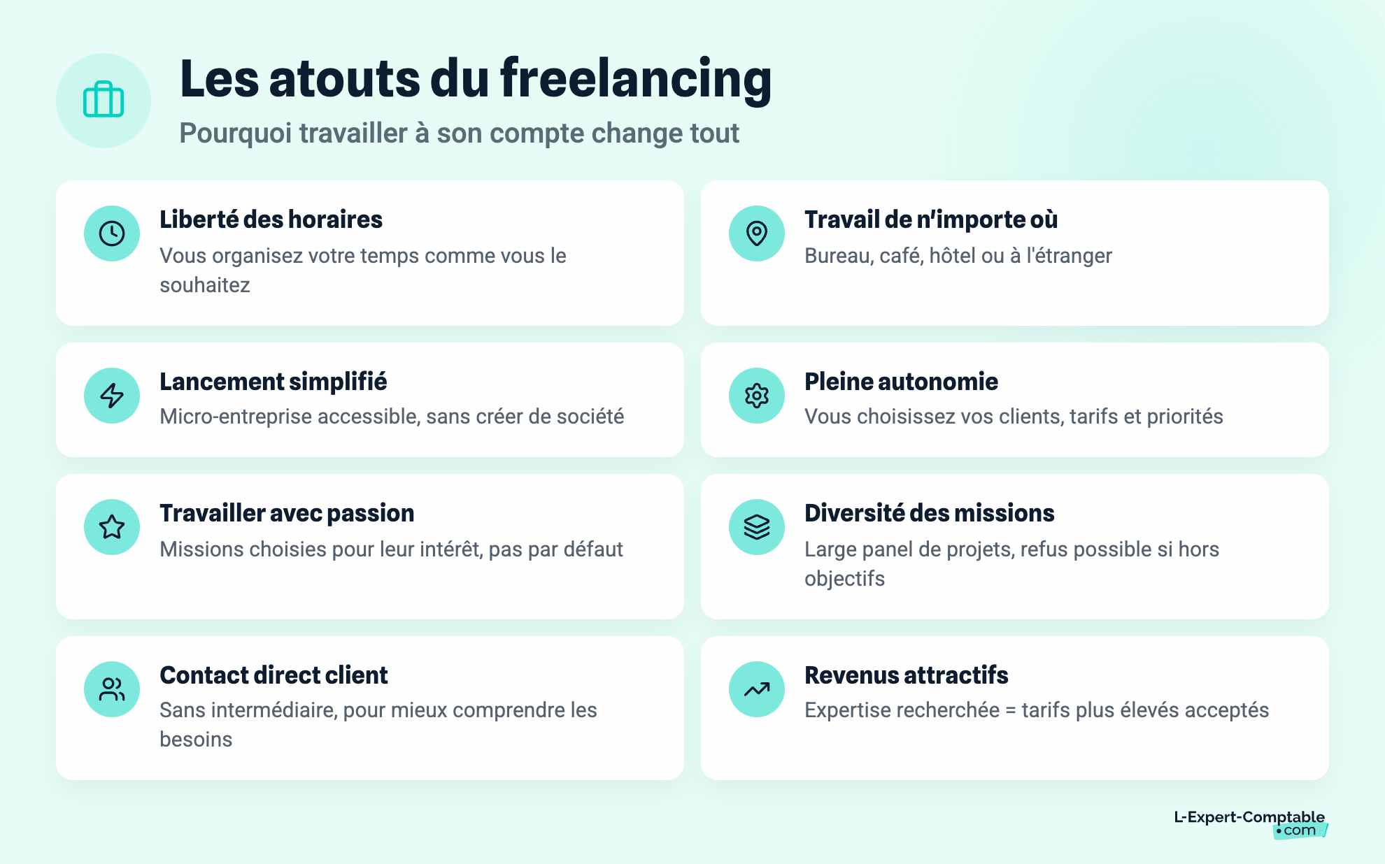 Les atouts du freelancing